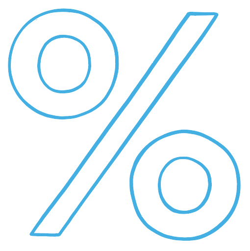 Percentage Sign
