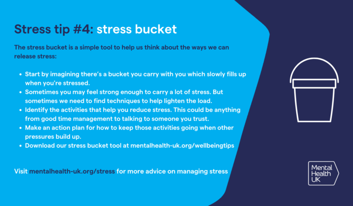 Stress Bucket