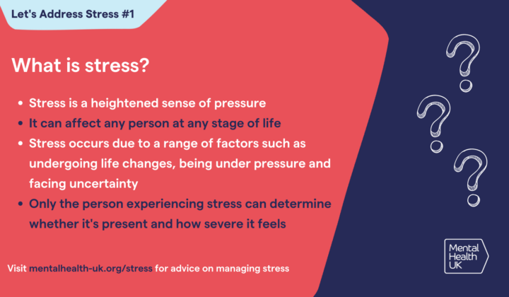 What is stress?