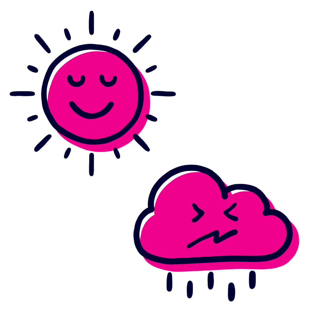 Emotions illustration