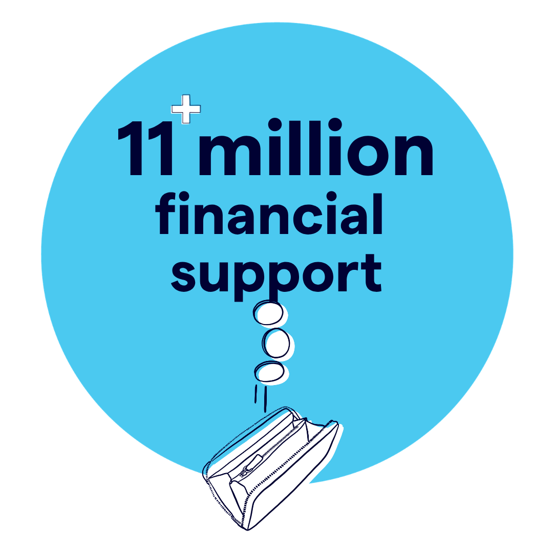 11 million financial gains