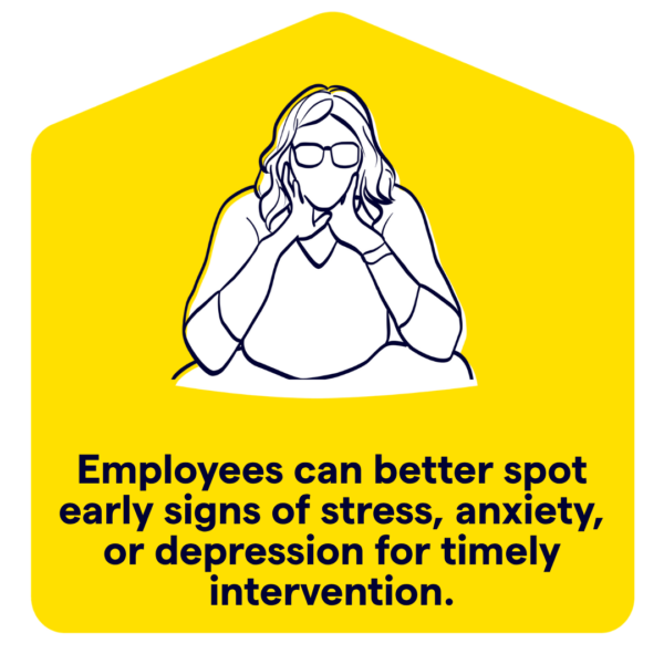 Workplace spot the signs illustration