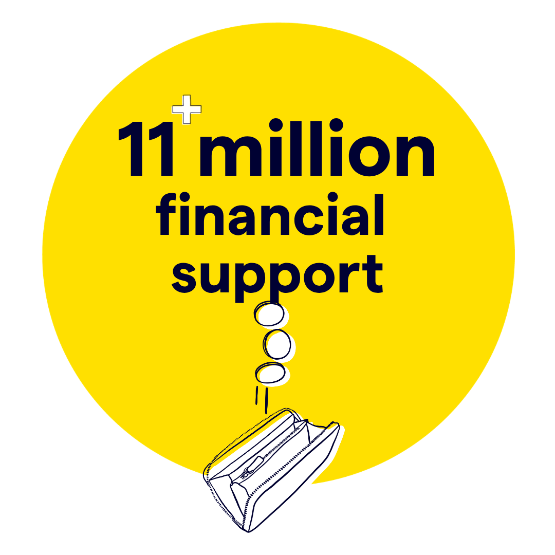 11 million infographic