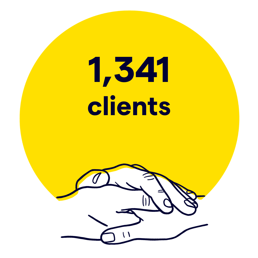 1341 client support infographic